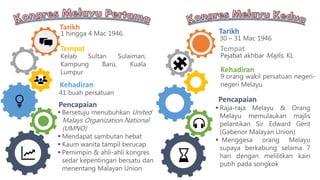 Pencapaian
 Bersetuju menubuhkan United
Malays Organization National
(UMNO)
 Mendapat sambutan hebat
 Kaum wanita tampil berucap
 Pemimpin & ahli-ahli kongres
sedar kepentingan bersatu dan
menentang Malayan Union
Kehadiran
41 buah persatuan
Tempat
Kelab Sultan Sulaiman,
Kampung Baru, Kuala
Lumpur
Tarikh
1 hingga 4 Mac 1946.
Pencapaian
 Raja-raja Melayu & Orang
Melayu memulaukan majlis
pelantikan Sir Edward Gent
(Gabenor Malayan Union)
 Menggesa orang Melayu
supaya berkabung selama 7
hari dengan melilitkan kain
putih pada songkok
Kehadiran
9 orang wakil persatuan negeri-
negeri Melayu.
Tempat
Pejabat akhbar Majlis, KL
Tarikh
30 – 31 Mac 1946
 