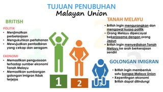 3
TUJUAN PENUBUHAN
Malayan Union
1 2
TANAH MELAYU
• British ingin mengurangkan dan
mengawal kuasa politik
• Orang Melayu dipercayai
bekerjasama dengan orang
Jepun
• British ingin menyediakan Tanah
Melayu ke arah berkerajaan
sendiri
GOLONGAN IMIGRAN
• British ingin membentuk
satu bangsa Malaya Union
• Kepentingan ekonomi
British dapat dilindungi
BRITISH
POLITIK
• Menjimatkan
perbelanjaan
• Mengukuhkan pertahanan
• Mewujudkan pentadbiran
yang cekap dan seragam
EKONOMI
• Memastikan penguasaan
terhadap sumber ekonomi
Tanah Melayu
• Memastikan sumbangan
golongan imigran tidak
terjejas
 
