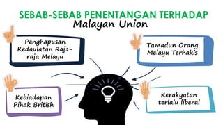 SEBAB-SEBAB PENENTANGAN TERHADAP
Malayan Union
Penghapusan
Kedaulatan Raja-
raja Melayu
Tamadun Orang
Melayu Terhakis
Kerakyatan
terlalu liberal
Kebiadapan
Pihak British
 