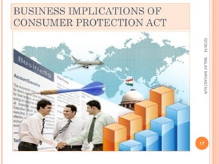 BUSINESS IMPLICATIONS OF
CONSUMER PROTECTION ACT
02/28/14
MALAY SRIVASTAVA

17

 