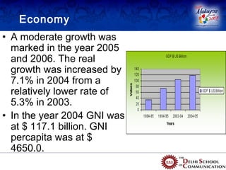 Economy
• A moderate growth was
  marked in the year 2005
  and 2006. The real
  growth was increased by
  7.1% in 2004 from a
  relatively lower rate of
  5.3% in 2003.
• In the year 2004 GNI was
  at $ 117.1 billion. GNI
  percapita was at $
  4650.0.
 