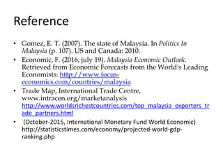 Malaysia PPT - Malaysia 14 320 
