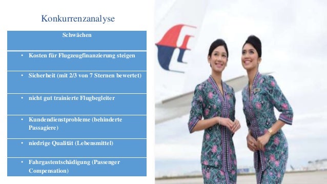 Objectives of airline business picture