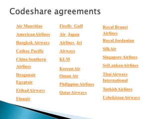 Air Mauritius
AmericanAirlines
Bangkok Airways
Cathay Pacific
China Southern
Airlines
Dragonair
Egyptair
EtihadAirways
Finnair
Firefly Gulf
Air Japan
Airlines Jet
Airways
KLM
KoreanAir
Oman Air
PhilippineAirlines
QatarAirways
Royal Brunei
Airlines
Royal Jordanian
SilkAir
Singapore Airlines
SriLankanAirlines
ThaiAirways
International
TurkishAirlines
UzbekistanAirways
 
