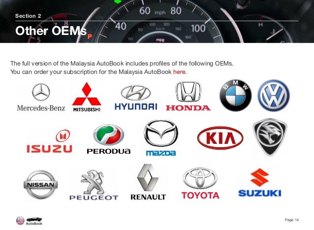 Malaysia Autobook Preview