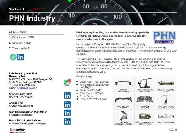 Malaysia AutoBook 2018 Preview