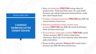 Daftar Syarikat Sdn Bhd