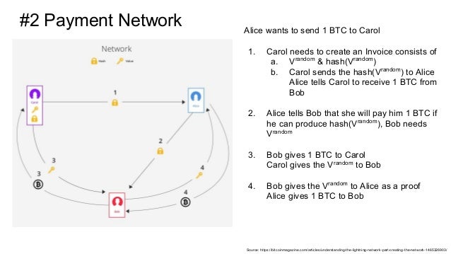 en.bitcoin.it wiki mining_hardware_comparison