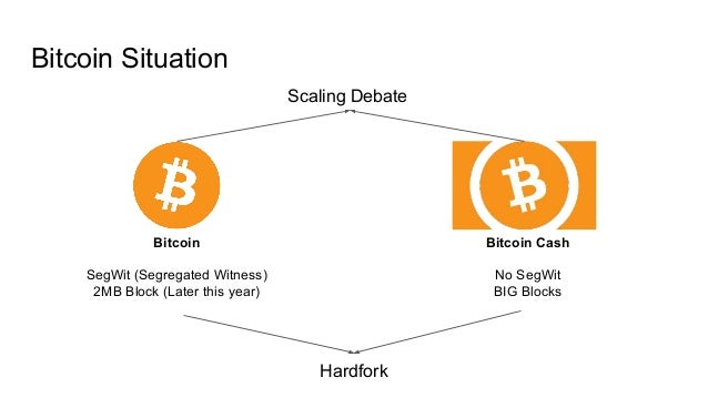What is the Lightning Network and how will it affect Bitcoin and Litecoin?