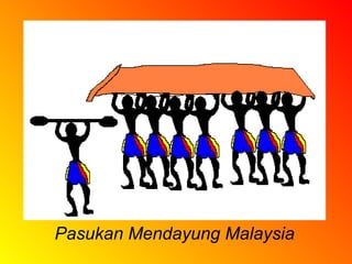 Pasukan Mendayung Malaysia 