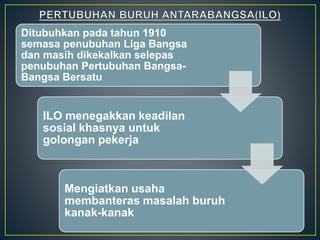 Malaysia dan pertubuhan bangsa bangsa bersatu (pbb)