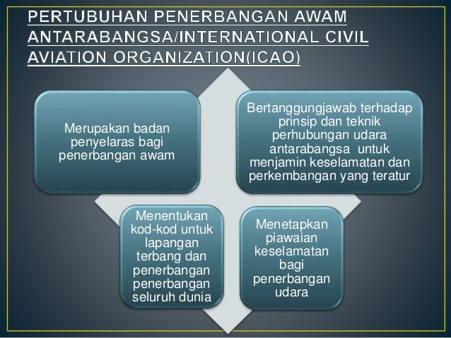 Malaysia dan pertubuhan bangsa bangsa bersatu (pbb)