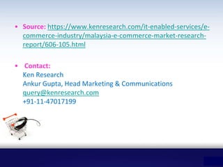 • Source: https://www.kenresearch.com/it-enabled-services/e-
commerce-industry/malaysia-e-commerce-market-research-
report/606-105.html
• Contact:
Ken Research
Ankur Gupta, Head Marketing & Communications
query@kenresearch.com
+91-11-47017199
 