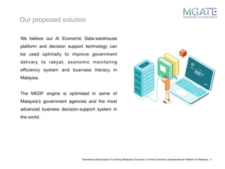 Our proposed solution
Glonasional Data Access For Solving Malaysia’s Economy: Ai Driven Economic Datawarehouse Platform for Malaysia 4
We believe our Ai Economic Data-warehouse
platform and decision support technology can
be used optimally to improve government
delivery to rakyat, economic monitoring
eﬃciency system and business literacy in
Malaysia.

The MEDP engine is optimised in some of
Malaysia’s government agencies and the most
advanced business decision-support system in
the world.

 