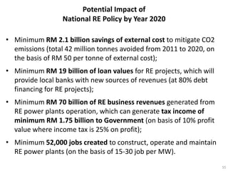 Potential Impact of
                 National RE Policy by Year 2020

• Minimum RM 2.1 billion savings of external cost to mitigate CO2
  emissions (total 42 million tonnes avoided from 2011 to 2020, on
  the basis of RM 50 per tonne of external cost);
• Minimum RM 19 billion of loan values for RE projects, which will
  provide local banks with new sources of revenues (at 80% debt
  financing for RE projects);
• Minimum RM 70 billion of RE business revenues generated from
  RE power plants operation, which can generate tax income of
  minimum RM 1.75 billion to Government (on basis of 10% profit
  value where income tax is 25% on profit);
• Minimum 52,000 jobs created to construct, operate and maintain
  RE power plants (on the basis of 15-30 job per MW).
                                                                     55
 
