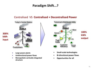 Paradigm Shift...?


            Centralised VS Centralised + Decentralised Power



                                                                                   100%
300%
                                                                                   kWh
kWh
                                                                                   output
input




        •    Large power plants                   •   Small-scale technologies
        •    Unidirectional power flows           •   Bi-directional power flows
        •    Monopolistic vertically integrated   •   Opportunities for all
             structure


                                                                                            56
 
