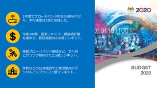 今後5年間、国家ファイバー網接続計画
を進める。総投資額は216億リンギット。
衛星ブロードバンド接続など、サバ州
とサラワク州向けに2.5億リンギット。
学校などの公共施設や工業団地向けデ
ジタルインフラに2.1億リンギット。
1年間でブロードバンド料金は49％下が
り、平均速度は3倍に加速した。
 