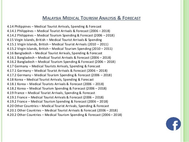 Medical Tourism Industry Analysis in Malaysia 2018 by ...