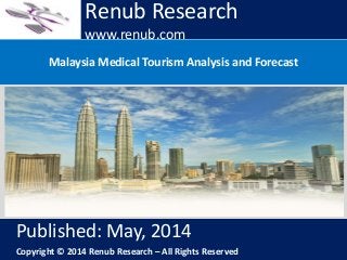 Renub Research www.renub.com
Malaysia Medical Tourism Analysis and Forecast
Renub Research
www.renub.com
Published: May, 2014
Copyright © 2014 Renub Research – All Rights Reserved
 