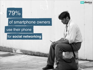 79%
of smartphone owners
use their phone
for social networking

Source: PwC (2013)

 