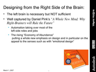 Designing from the Right Side of the Brain: The left brain is necessary but NOT sufficient Well captured by Daniel Pink’s  “A Whole New Mind: Why Right-Brainers will Rule the Future” Automation taking over most of the  left side roles and jobs The rising “Economy of Abundance”  putting a whole new emphasis on design and in particular on the appeal to the senses such as with “emotional design” 