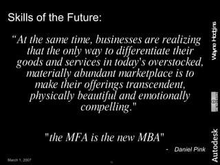 Skills of the Future: “ At the same time, businesses are realizing that the only way to differentiate their goods and services in today's overstocked, materially abundant marketplace is to make their offerings transcendent, physically beautiful and emotionally compelling."  "the MFA is the new MBA"  Daniel Pink 