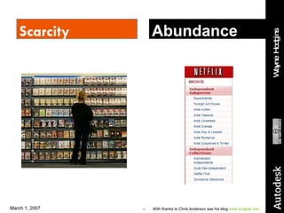 Scarcity Abundance With thanks to Chris Anderson see his blog  www.longtail.com   