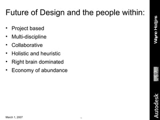 Future of Design and the people within: Project based Multi-discipline Collaborative Holistic and heuristic Right brain dominated Economy of abundance 