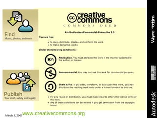 www.creativecommons.org   