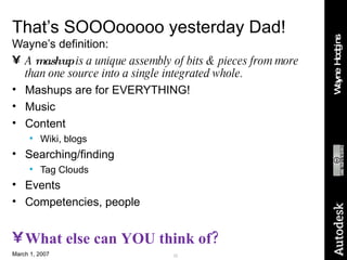 That’s SOOOooooo yesterday Dad! Wayne’s definition: A  mashup  is a unique assembly of bits & pieces from more than one source into a single integrated whole. Mashups are for EVERYTHING! Music Content Wiki, blogs Searching/finding Tag Clouds Events Competencies, people What else can YOU think of? 