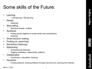 Some skills of the Future: Learning + UN learning + RE learning Design redefined Story telling Narrative threads, multiple Synthesis Putting pieces together to create whole new combinations mashups Smart decision making Finding (vs. searching) Semantics (meaning) Abstracting Characterizing attributes Tagging (metadata), relationships, patterns Collaboration Contribution, articulation, listening Heuristics Finding solutions, solving problems through trial and error, learning from failures 