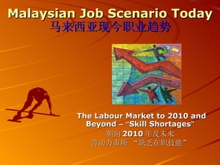 Malaysian Job Scenario Today 马来西亚现今职业趋势 The Labour Market to 2010 and Beyond  –   “ Skill Shortages ” 朝向 2010 年及未来 劳动力市场  “ 缺乏在职技能 ” 