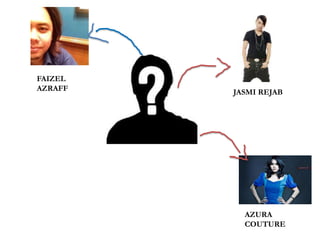 JASMI REJAB
AZURA
COUTURE
FAIZEL
AZRAFF
 