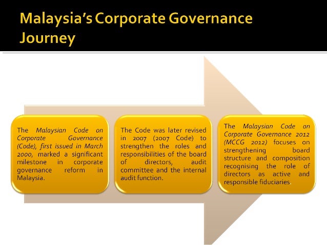 Malaysian code on corporate governance