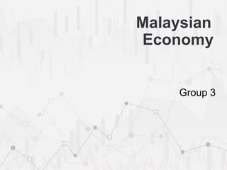Malaysian
Economy
Group 3
 