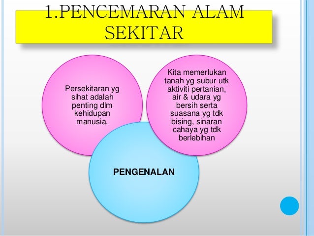 Malaysia Negara Maju Dan Berdaulat Ekologi