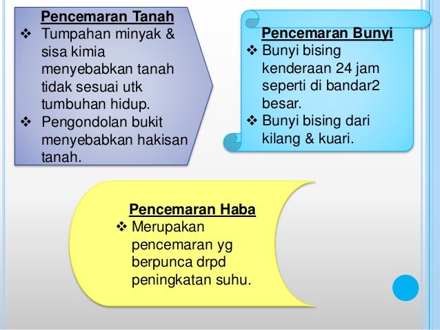 Malaysia Negara Maju Dan Berdaulat Ekologi