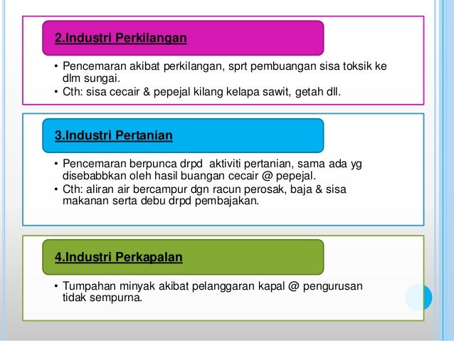 Malaysia negara maju dan berdaulat- Ekologi