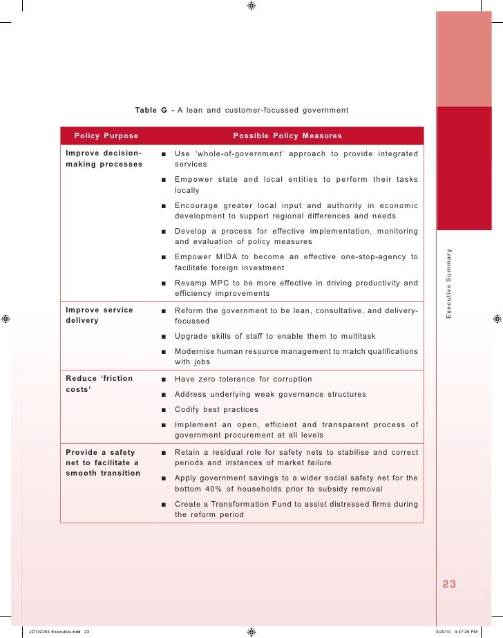 Malaysia New Economic Model