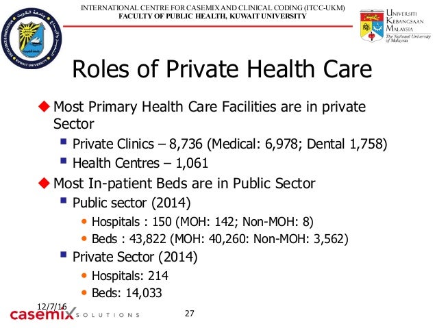 health care system in malaysia pdf