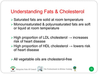 Understanding Fats & Cholesterol
15
 Saturated fats are solid at room temperature
 Monounsaturated & polyunsaturated fats are soft
or liquid at room temperature
 High proportion of LDL cholesterol → increases
risk of heart disease
 High proportion of HDL cholesterol → lowers risk
of heart disease
 All vegetable oils are cholesterol-free
 