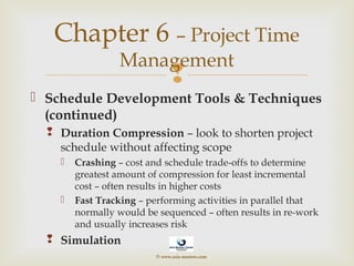 Project Schedule Duration Compression Malaysian Project Management - Professional | PPT