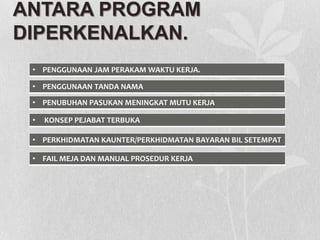 ANTARA PROGRAM
DIPERKENALKAN.
• PENGGUNAAN JAM PERAKAM WAKTU KERJA.
• PENUBUHAN PASUKAN MENINGKAT MUTU KERJA
• KONSEP PEJABAT TERBUKA
• PERKHIDMATAN KAUNTER/PERKHIDMATAN BAYARAN BIL SETEMPAT
• FAIL MEJA DAN MANUAL PROSEDUR KERJA
• PENGGUNAAN TANDA NAMA
 