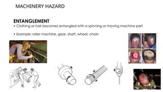 Malaysia OSHA understanding (HIRARC).pptx