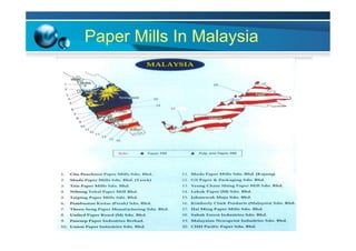Paper Mills In Malaysia
 