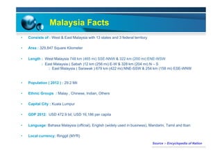 Malaysia Facts
•  Consists of : West & East Malaysia with 13 states and 3 federal territory
•  Area : 329,847 Square Kilometer
•  Length : West Malaysia 748 km (465 mi) SSE-NNW & 322 km (200 mi) ENE-WSW
: East Malaysia ( Sabah )12 km (256 mi) E-W & 328 km (204 mi) N – S
: East Malaysia ( Sarawak ) 679 km (422 mi) NNE-SSW & 254 km (158 mi) ESE-WNW
•  Population ( 2012 ) : 29.2 Mil
•  Ethnic Groups : Malay , Chinese, Indian, Others
•  Capital City : Kuala Lumpur
•  GDP 2012: USD 472.9 bil; USD 16,186 per capita
•  Language: Bahasa Malaysia (official), English (widely used in business), Mandarin, Tamil and Iban
•  Local currency: Ringgit (MYR)
Source :- Encyclopedia of Nation
 