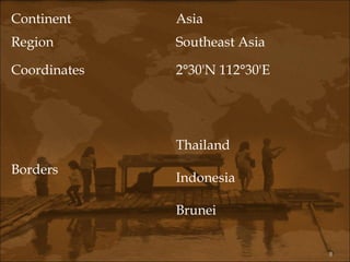 Continent Asia Region Southeast Asia Coordinates 2°30'N 112°30'E Borders Thailand Indonesia Brunei 