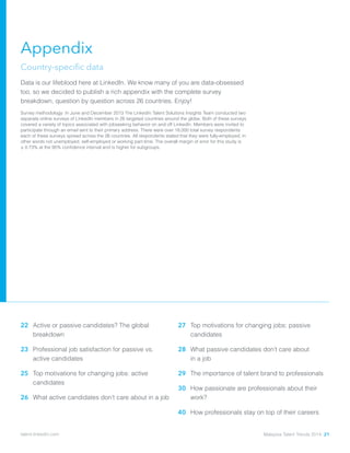 22 	Active or passive candidates? The global
breakdown
23 	Professional job satisfaction for passive vs.
active candidates
25 	Top motivations for changing jobs: active
candidates
26 	What active candidates don’t care about in a job
27 	 Top motivations for changing jobs: passive
candidates
28 	What passive candidates don’t care about
in a job
29 	The importance of talent brand to professionals
30 	How passionate are professionals about their
work?
40 	How professionals stay on top of their careers
Appendix
Country-specific data
Data is our lifeblood here at LinkedIn. We know many of you are data-obsessed
too, so we decided to publish a rich appendix with the complete survey
breakdown, question by question across 26 countries. Enjoy!
Survey methodology: In June and December 2013 The LinkedIn Talent Solutions Insights Team conducted two
separate online surveys of LinkedIn members in 26 targeted countries around the globe. Both of these surveys
covered a variety of topics associated with jobseeking behavior on and off LinkedIn. Members were invited to
participate through an email sent to their primary address. There were over 18,000 total survey respondents
each of these surveys spread across the 26 countries. All respondents stated that they were fully-employed, in
other words not unemployed, self-employed or working part-time. The overall margin of error for this study is 		
± 0.73% at the 95% confidence interval and is higher for subgroups.
Malaysia Talent Trends 2014 21talent.linkedin.com
 