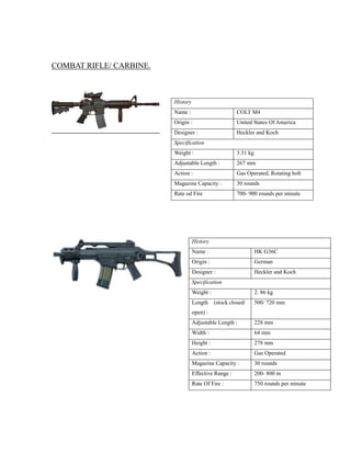 COMBAT RIFLE/ CARBINE.
History
Name : COLT M4
Origin : United States Of America
Designer : Heckler and Koch
Specification
Weight : 3.31 kg
Adjustable Length : 267 mm
Action : Gas Operated, Rotating bolt
Magazine Capacity : 30 rounds
Rate od Fire 700- 900 rounds per minute
History
Name : HK G36C
Origin : German
Designer : Heckler and Koch
Specification
Weight : 2. 86 kg
Length (stock closed/
open) :
500/ 720 mm
Adjustable Length : 228 mm
Width : 64 mm
Height : 278 mm
Action : Gas Operated
Magazine Capacity : 30 rounds
Effective Range : 200- 800 m
Rate Of Fire : 750 rounds per minute
 