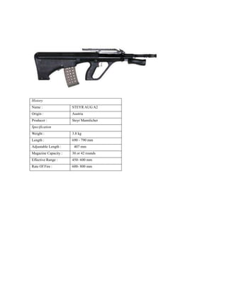 History
Name : STEYR AUG A2
Origin : Austria
Producer : Steyr Mannlicher
Specification
Weight : 3.8 kg
Length : 690 - 790 mm
Adjustable Length : 407 mm
Magazine Capacity : 30 or 42 rounds
Effective Range : 450- 600 mm
Rate Of Fire : 600- 800 mm
 